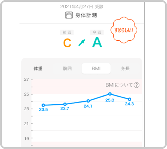 健康診断結果連携画面面