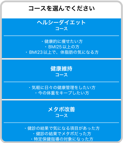 11コースのプログラムの画像